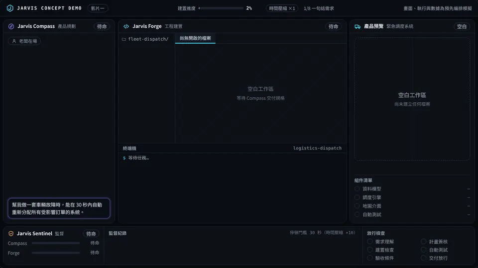 第一章畫面：老闆用一句話說出需求，Jarvis 準備動工（模擬畫面）