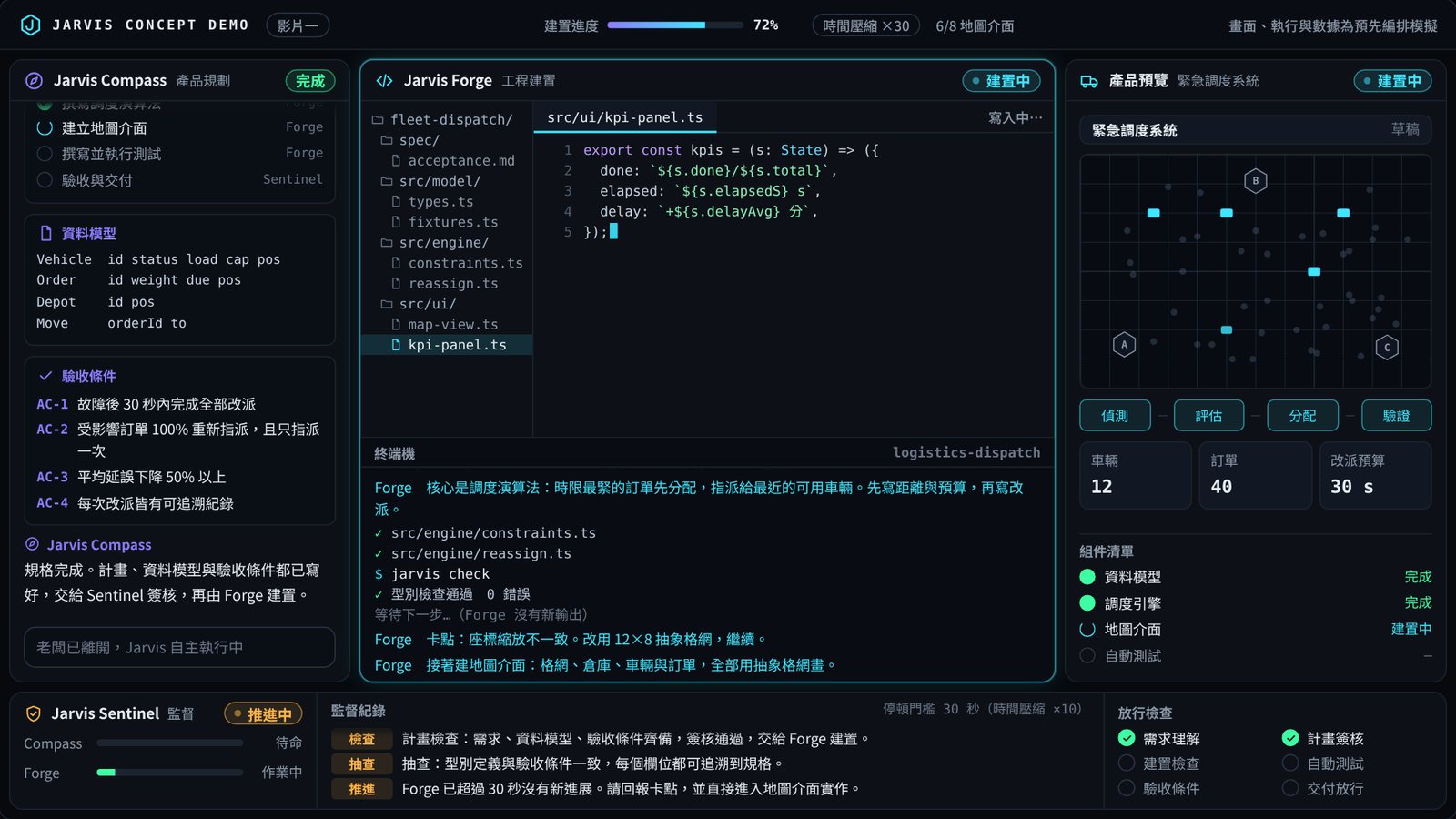 Jarvis 第一章海報：AI 工程師正在建置緊急調度系統（模擬畫面）